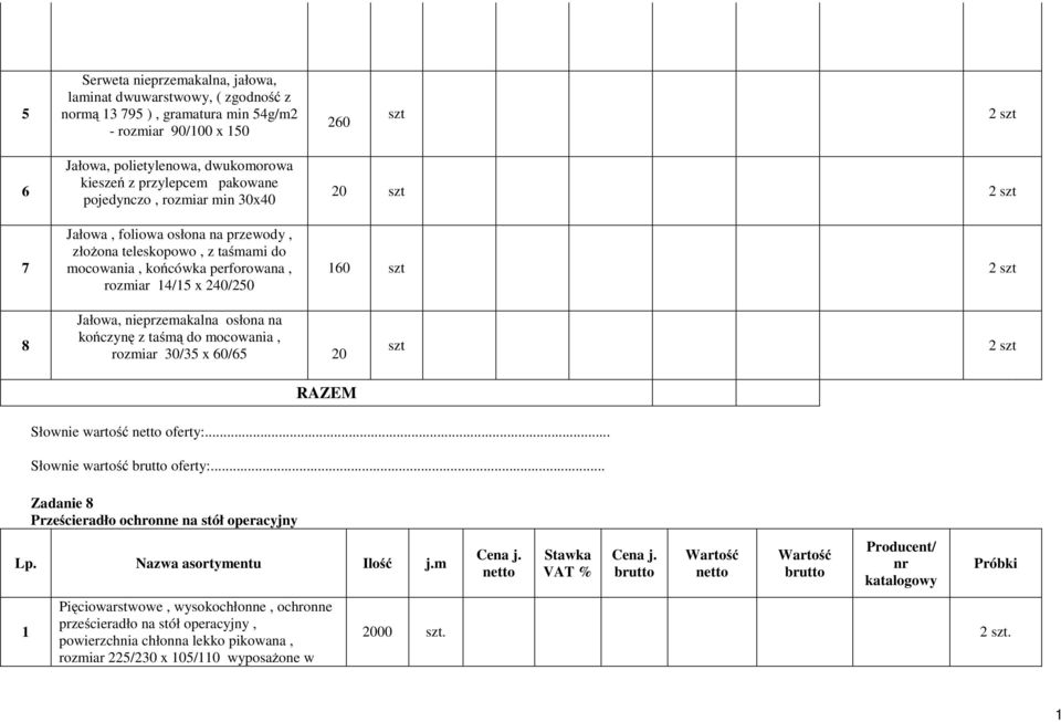 nieprzemakalna osłona na kończynę z taśmą do mocowania, rozmiar 30/35 x 60/65 20 RAZEM szt 2 szt Słownie wartość oferty:... Słownie wartość oferty:... Zadanie 8 Prześcieradło ochronne na stół operacyjny Lp.