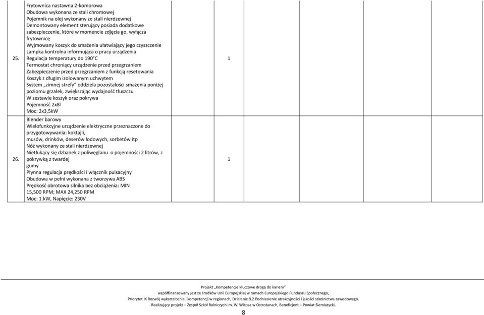 zdjęcia go, wyłącza frytownicę Wyjmowany koszyk do smażenia ułatwiający jego czyszczenie Lampka kontrolna informująca o pracy urządzenia Regulacja temperatury do 90 C Termostat chroniący urządzenie