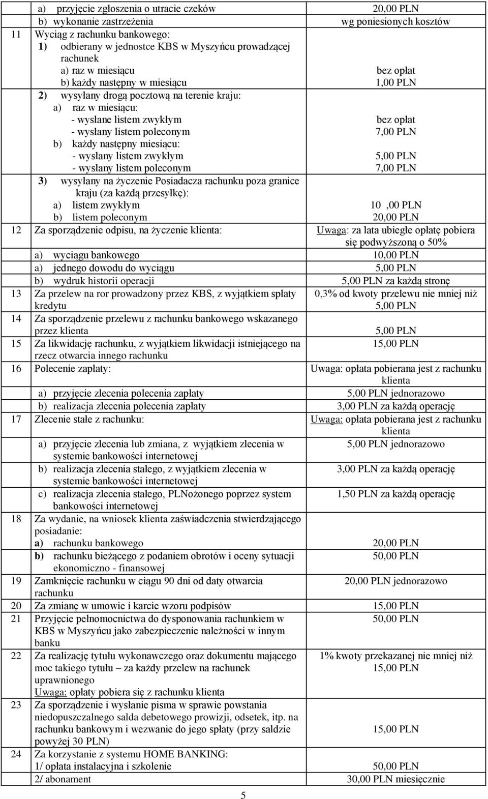 listem zwykłym - wysłany listem poleconym 3) wysyłany na życzenie Posiadacza rachunku poza granice kraju (za każdą przesyłkę): a) listem zwykłym b) listem poleconym 5 1,00 PLN 7,00 PLN 7,00 PLN 10,00