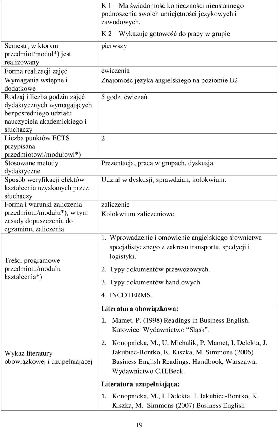 dopuszczenia do egzaminu, zaliczenia Treści programowe Wykaz literatury obowiązkowej i uzupełniającej K 1 Ma świadomość konieczności nieustannego podnoszenia swoich umiejętności językowych i