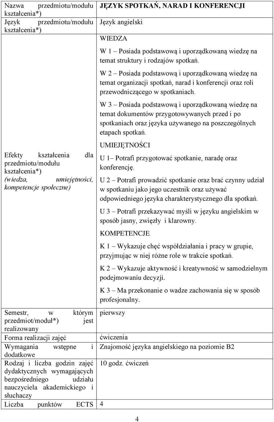 W 3 Posiada podstawową i uporządkowaną wiedzę na temat dokumentów przygotowywanych przed i po spotkaniach oraz języka używanego na poszczególnych etapach spotkań.