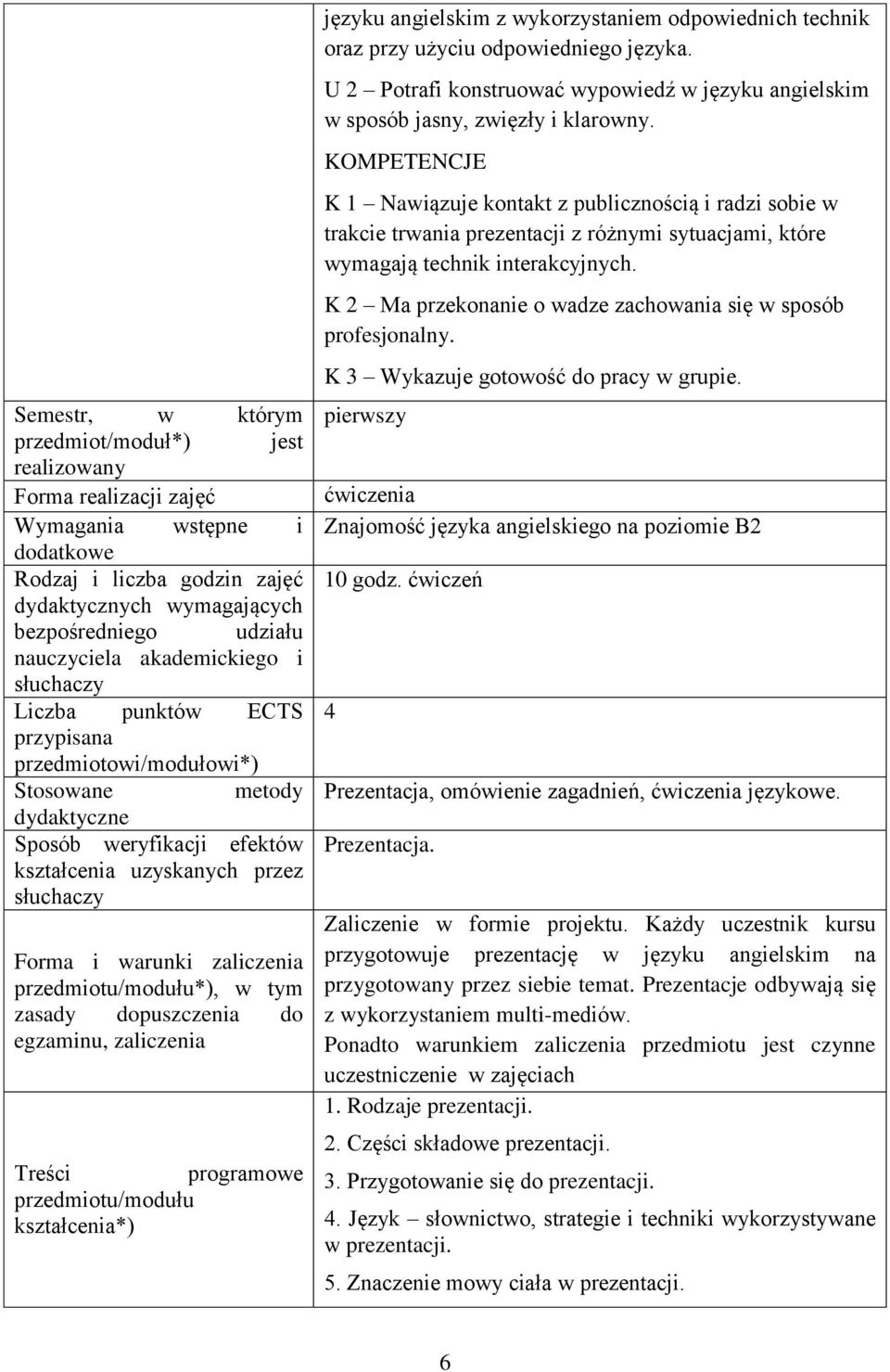 Semestr, w którym przedmiot/moduł*) jest realizowany Forma realizacji zajęć Wymagania wstępne i dodatkowe Rodzaj i liczba godzin zajęć dydaktycznych wymagających bezpośredniego udziału nauczyciela