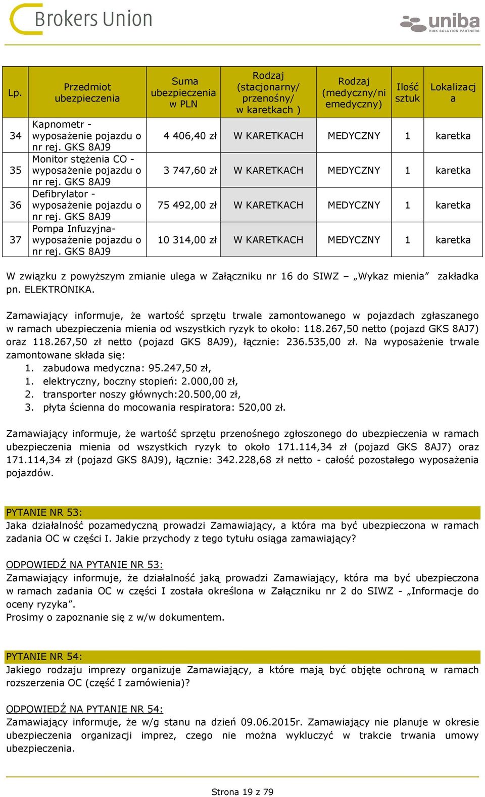 GKS 8AJ9 Suma ubezpieczenia w PLN Rodzaj (stacjonarny/ przenośny/ w karetkach ) Rodzaj (medyczny/ni emedyczny) Ilość sztuk Lokalizacj a 4 406,40 zł W KARETKACH MEDYCZNY 1 karetka 3 747,60 zł W