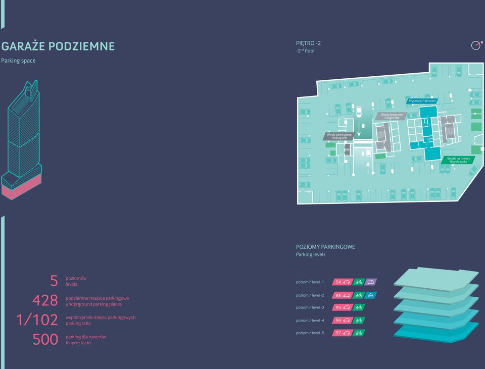 54 428 podziemne miejsca parkingowe underground parking places poziom / level -2 poziom / level -3 88 95 1/102