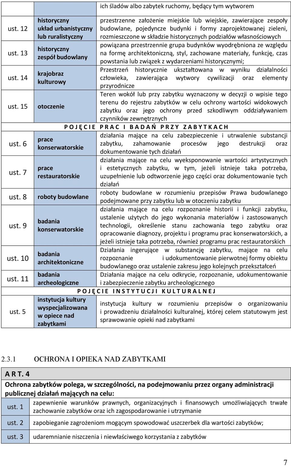 badania architektoniczne przestrzenne założenie miejskie lub wiejskie, zawierające zespoły budowlane, pojedyncze budynki i formy zaprojektowanej zieleni, rozmieszczone w składzie historycznych