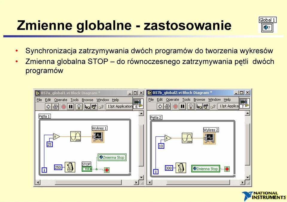 programów do tworzenia wykresów Zmienna