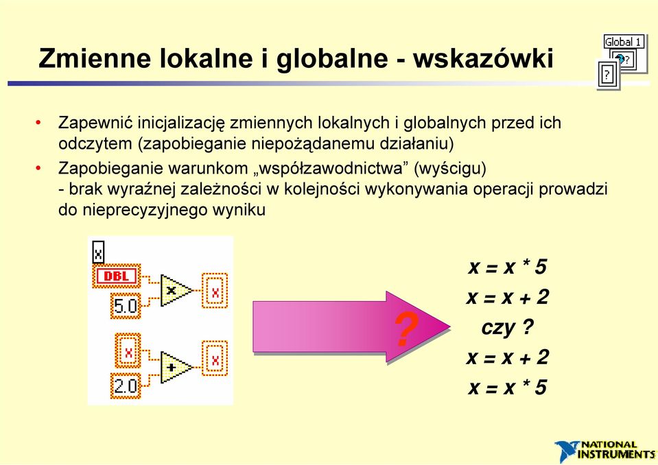 warunkom współzawodnictwa (wyścigu) -brak wyraźnej zależności w kolejności