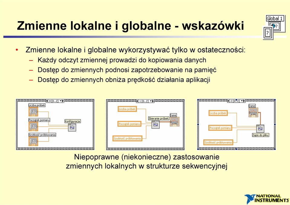 podnosi zapotrzebowanie na pamięć Dostęp do zmiennych obniża prędkość działania