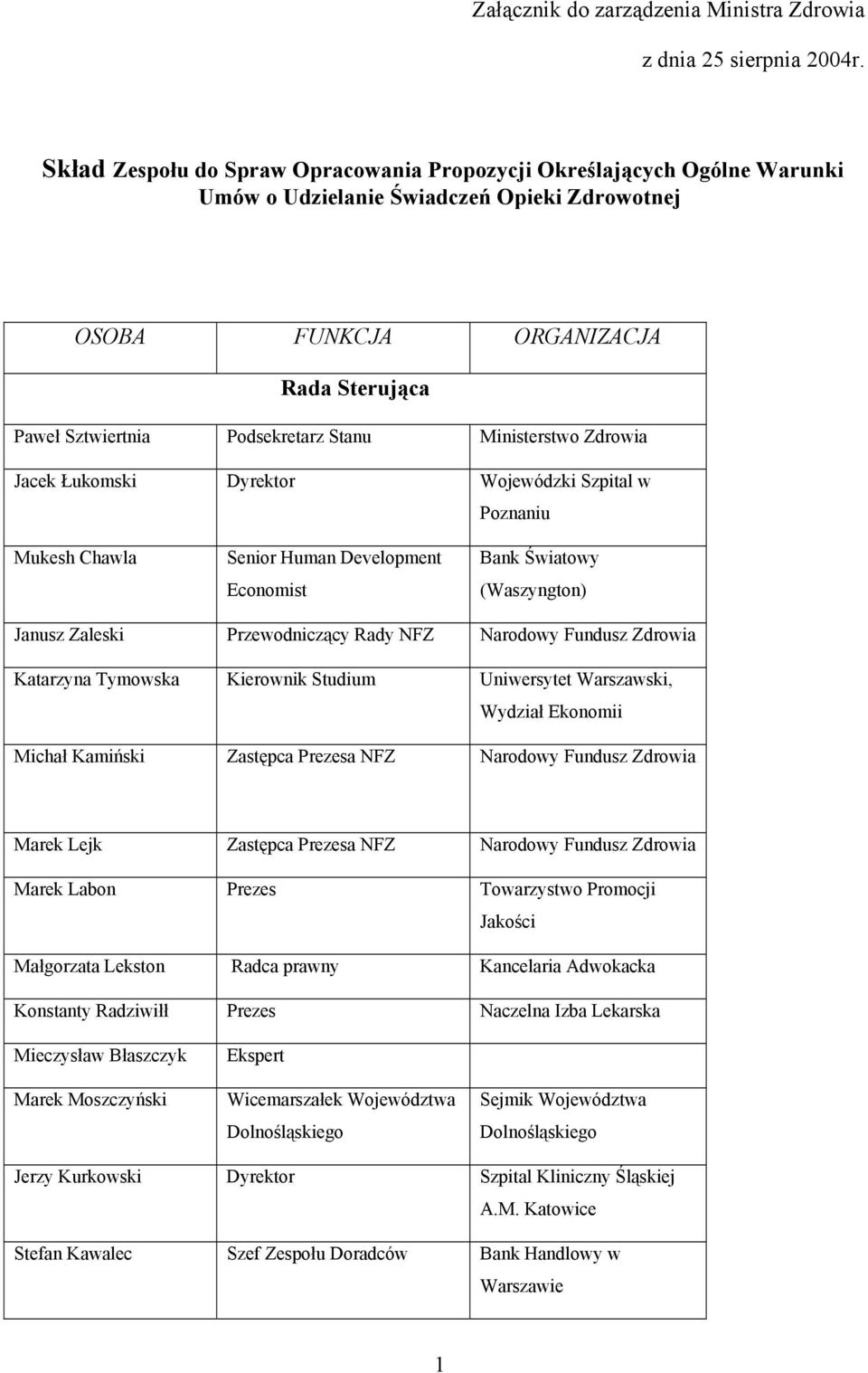 Jacek Łukomski Dyrektor Wojewódzki Szpital w Poznaniu Mukesh Chawla Senior Human Development Economist Bank Światowy (Waszyngton) Janusz Zaleski Przewodniczący Rady NFZ Katarzyna Tymowska Kierownik