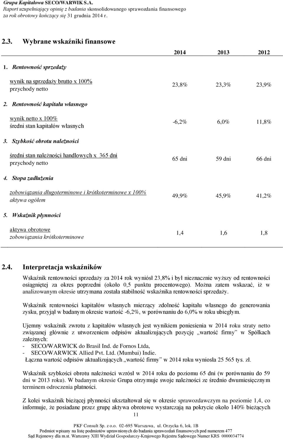 Szybkość obrotu należności średni stan należności handlowych x 365 dni przychody netto 65 dni 59 dni 66 dni 4.