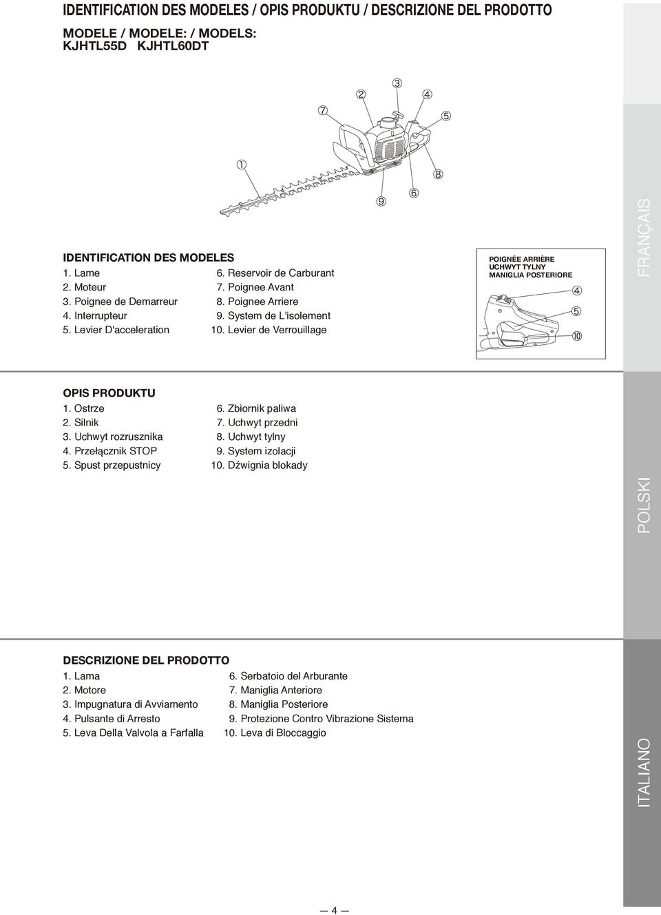 Silnik 7. Uchwyt przedni 3. Uchwyt rozrusznika 8. Uchwyt tylny 4. Przełącznik STOP 9. System izolacji 5. Spust przepustnicy 10. Dźwignia blokady DESCRIZIONE DEL PRODOTTO 1. Lama 6.