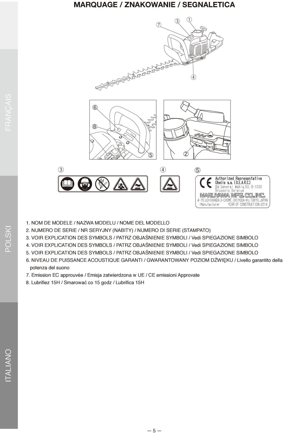 VOIR EXPLICATION DES SYMBOLS / PATRZ OBJAŚNIENIE SYMBOLI / Vedi SPIEGAZIONE SIMBOLO 5.