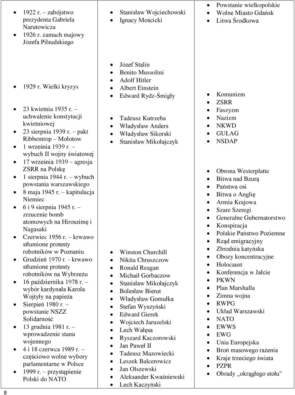 wybuch II wojny światowej 17 września 1939 agresja ZSRR na Polskę 1 sierpnia 1944 r. wybuch powstania warszawskiego 8 maja 1945 r. kapitulacja Niemiec 6 i 9 sierpnia 1945 r.