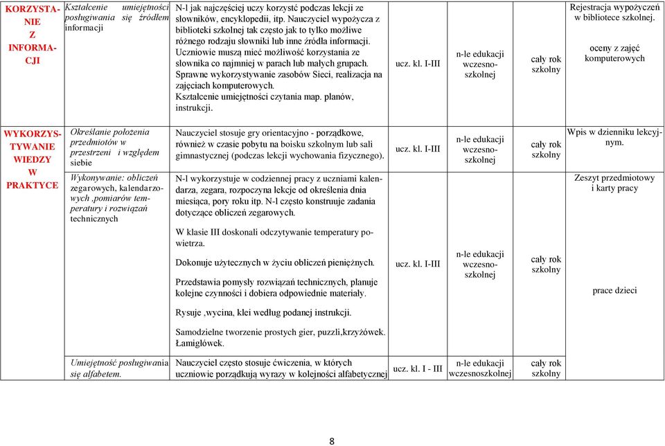 Uczniowie muszą mieć możliwość korzystania ze słownika co najmniej w parach lub małych grupach. Sprawne wykorzystywanie zasobów Sieci, realizacja na zajęciach komputerowych.