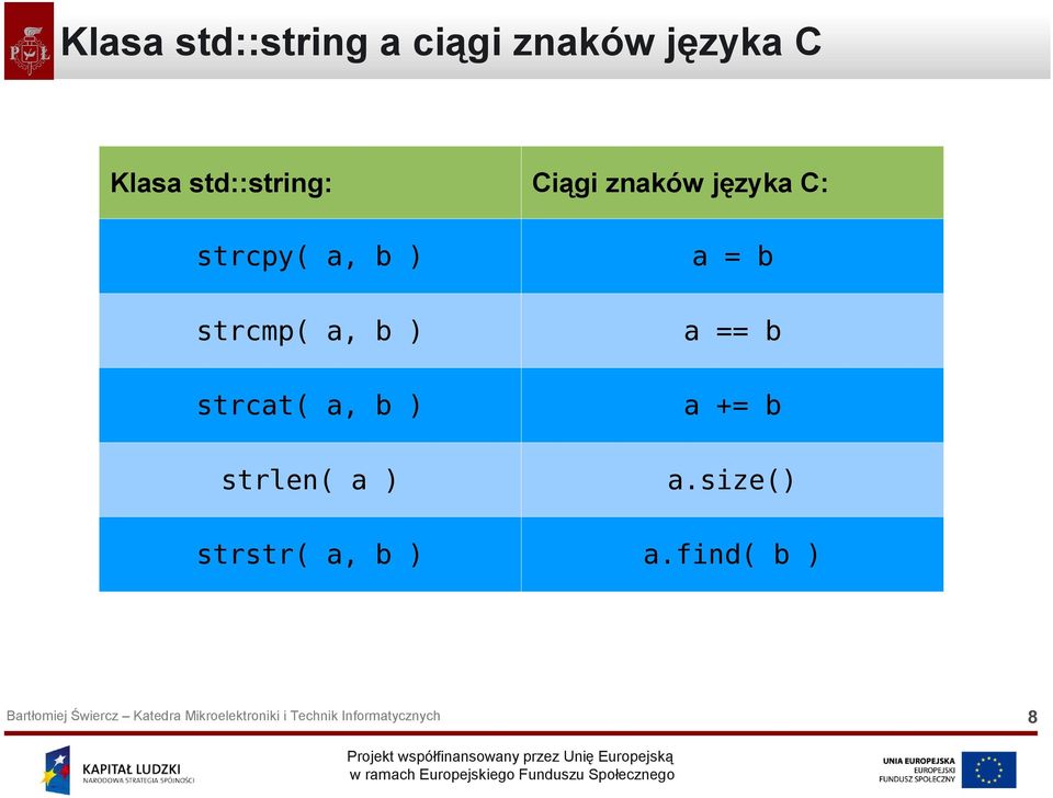 ) strcmp( a, b ) strcat( a, b ) strlen( a ) a = b
