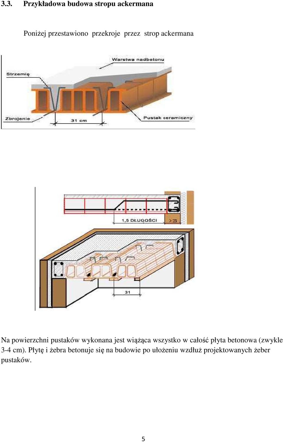 wiążąca wszystko w całość płyta betonowa (zwykle 3-4 cm).