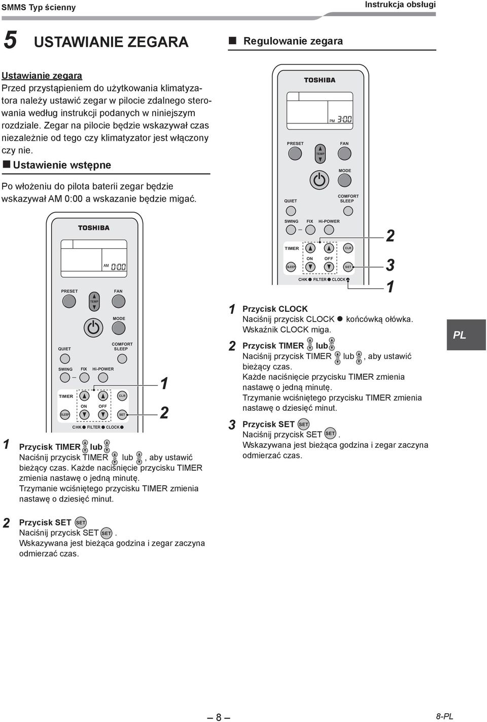 w pilocie The zdalnego clock panel stero- the wania on the według remote instrukcji controller podanych will indicate w niniejszym the time rozdziale.