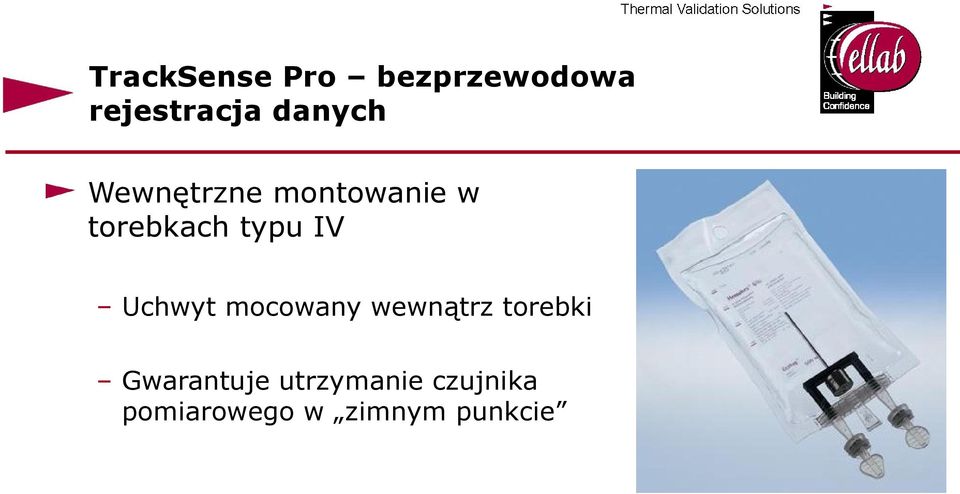 IV Uchwyt mocowany wewnątrz torebki