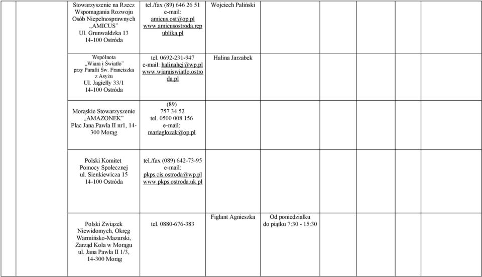 pl Halina Jarzabek Morąskie Stowarzyszenie AMAZONEK Plac Jana Pawła II nr1, 14-300 Morąg 757 34 52 tel. 0500 008 156 e-mail: mariaglozak@op.pl Polski Komitet Pomocy Społecznej ul.