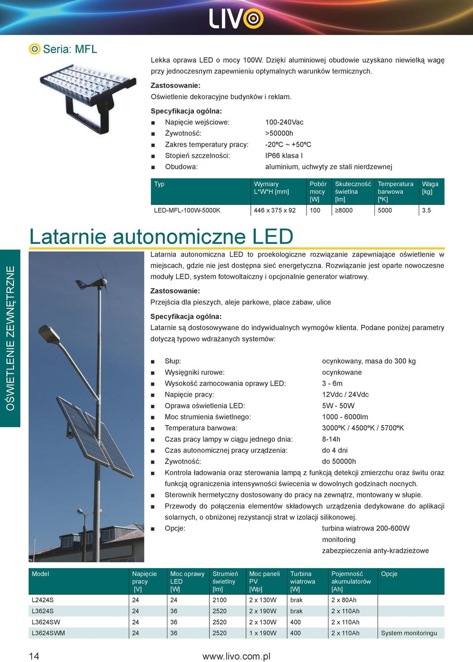 5 OŚWIETLENIE ZEWNĘTRZNE Latarnie autonomiczne LED Latarnia autonomiczna LED to proekologiczne rozwiązanie zapewniające oświetlenie w miejscach, gdzie nie jest dostępna sieć energetyczna.