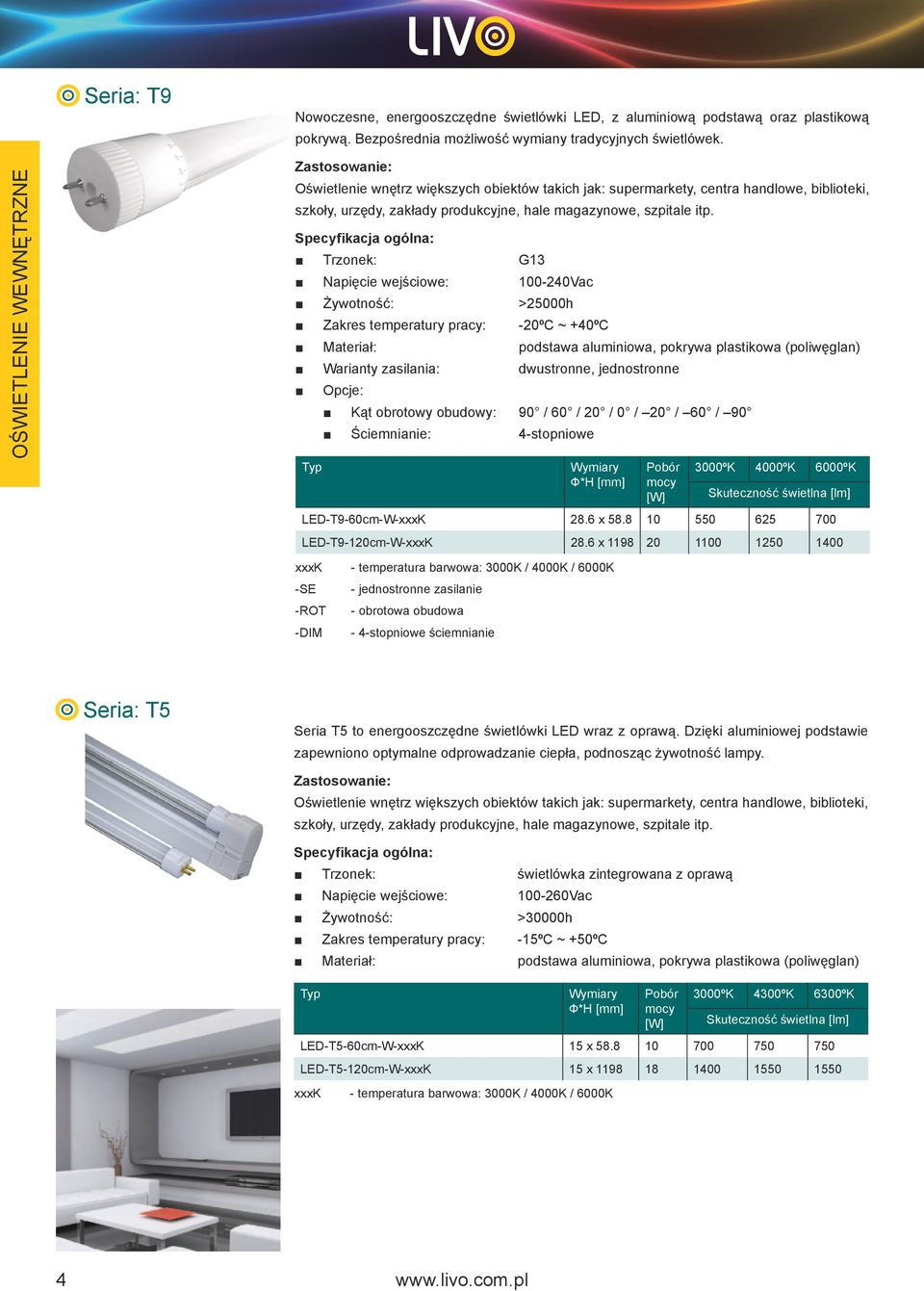 Trzonek: G13 Żywotność: >25000h Zakres temperatury pracy: -20ºC ~ +40ºC Materiał: podstawa aluminiowa, pokrywa plastikowa (poliwęglan) Warianty zasilania: dwustronne, jednostronne Opcje: obrotowy