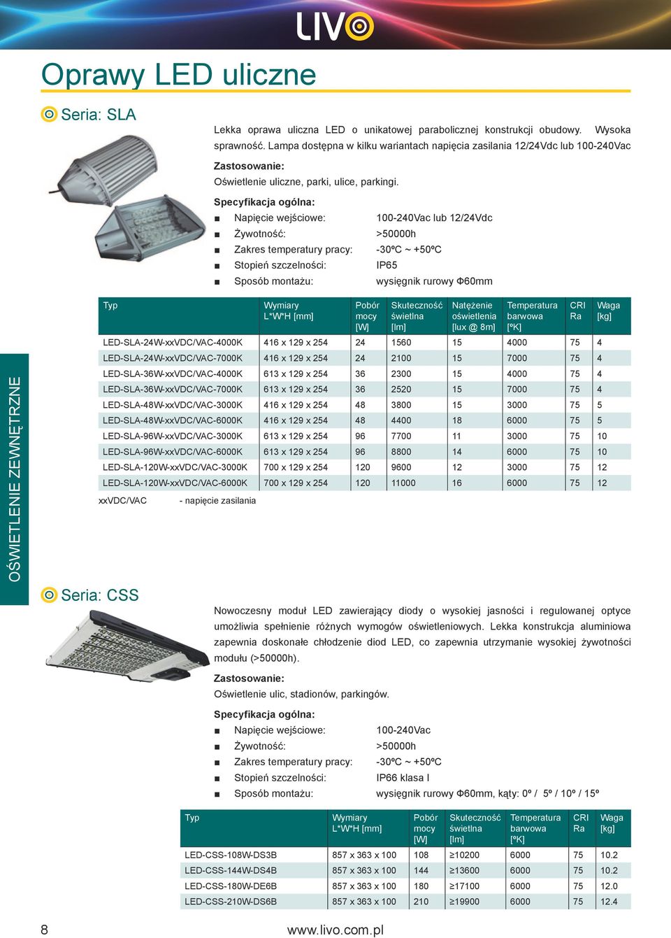 lub 12/24Vdc Zakres temperatury pracy: -30ºC ~ +50ºC Stopień szczelności: IP65 Sposób montażu: wysięgnik rurowy Ф60mm OŚWIETLENIE ZEWNĘTRZNE Natężenie oświetlenia [lux @ 8m]