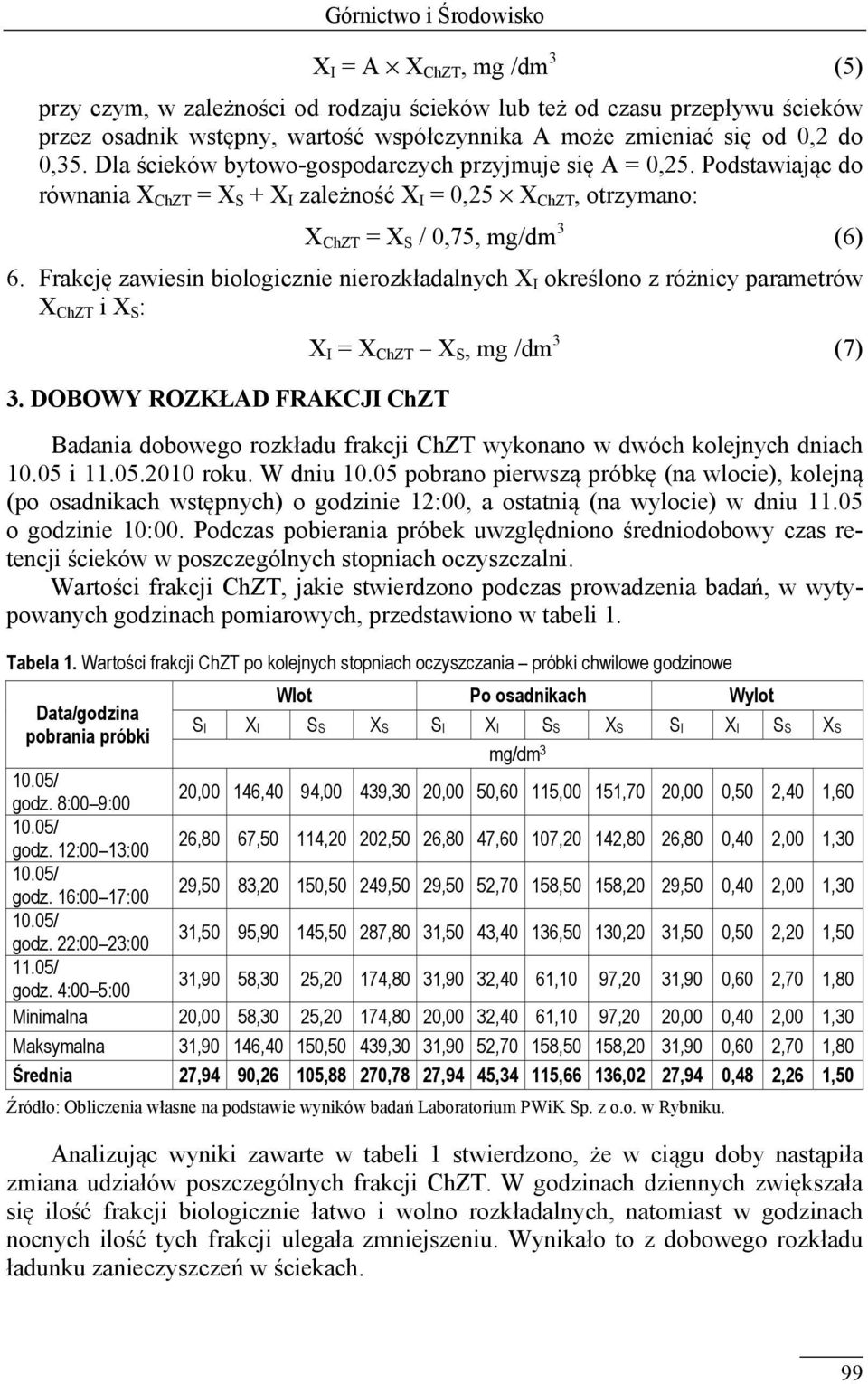 Frakcję zawiesin biologicznie nierozkładalnych określono z różnicy parametrów X ChZT i : = X ChZT, mg /dm 3 (7) 3.