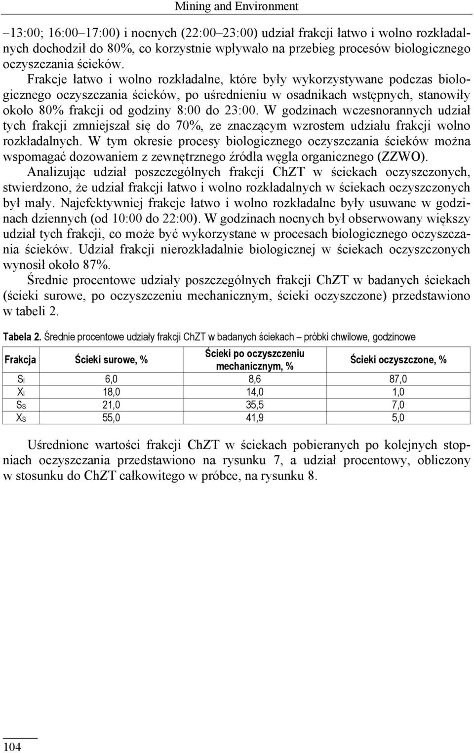 Frakcje łatwo i wolno rozkładalne, które były wykorzystywane podczas biologicznego oczyszczania ścieków, po uśrednieniu w osadnikach wstępnych, stanowiły około 80% frakcji od godziny 8:00 do 23:00.