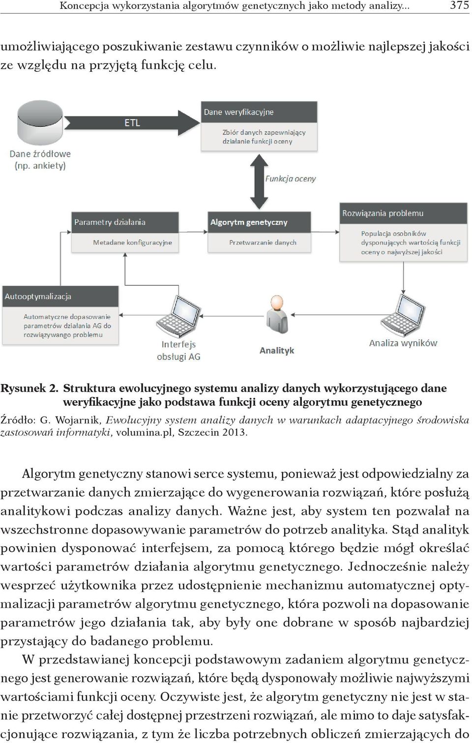 Wojarnik, Ewolucyjny system analizy danych w warunkach adaptacyjnego środowiska zastosowań informatyki, volumina.pl, Szczecin 2013.