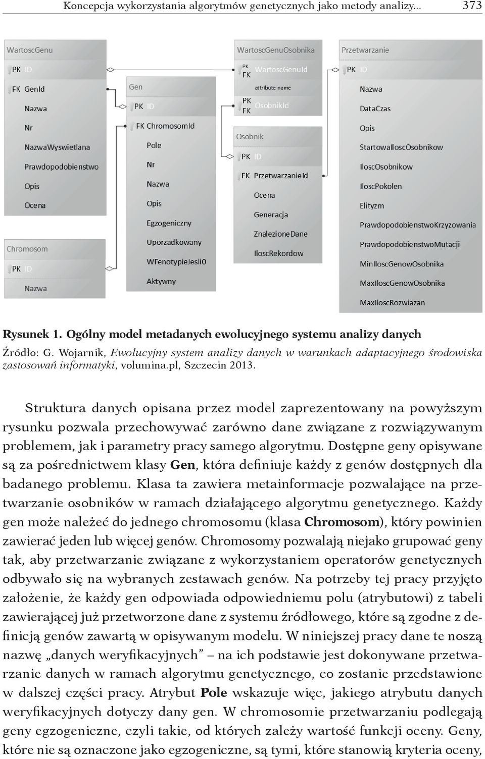 Struktura danych opisana przez model zaprezentowany na powyższym rysunku pozwala przechowywać zarówno dane związane z rozwiązywanym problemem, jak i parametry pracy samego algorytmu.