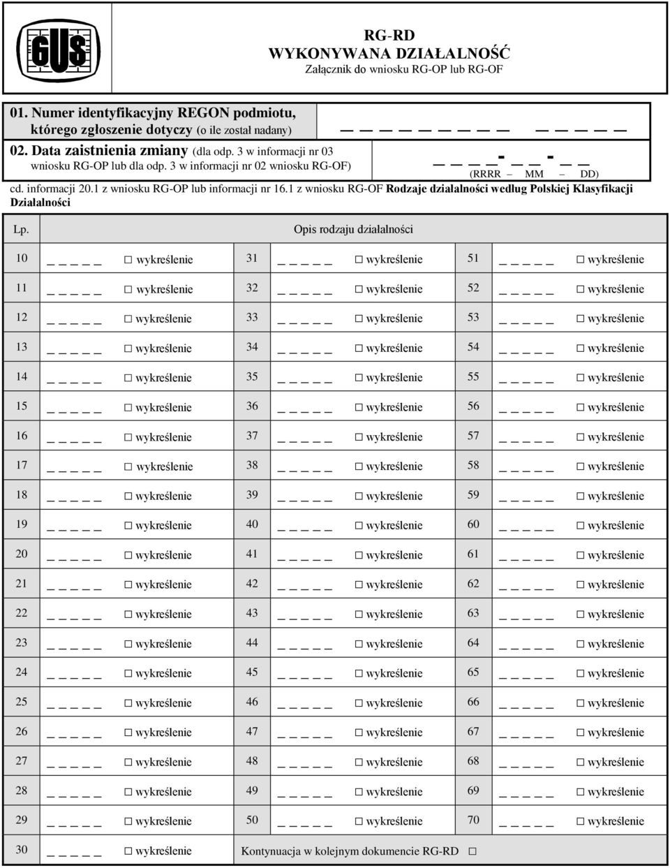 1 z wniosku RG-OF Rodzaje działalności według Polskiej Klasyfikacji Działalności Lp.