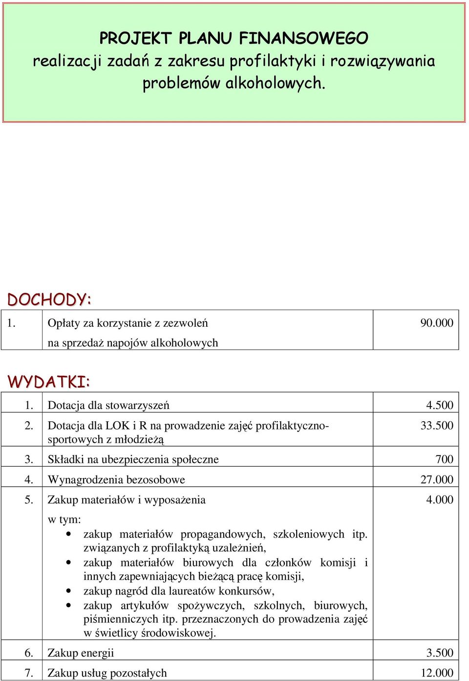 Zakup materiałów i wyposaenia w tym: zakup materiałów propagandowych, szkoleniowych itp.