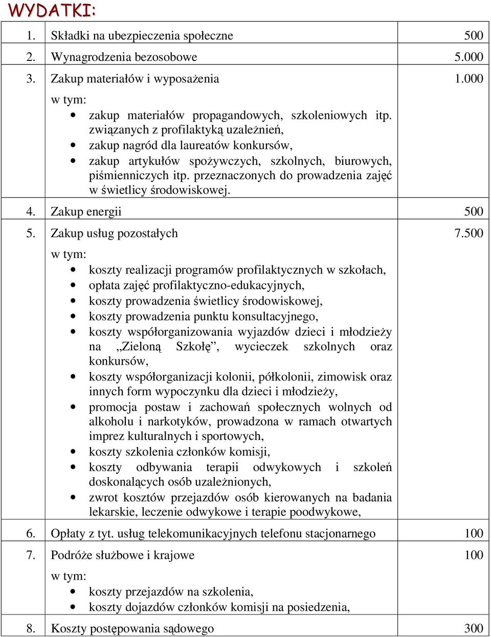 1.000 4. Zakup energii 500 5.