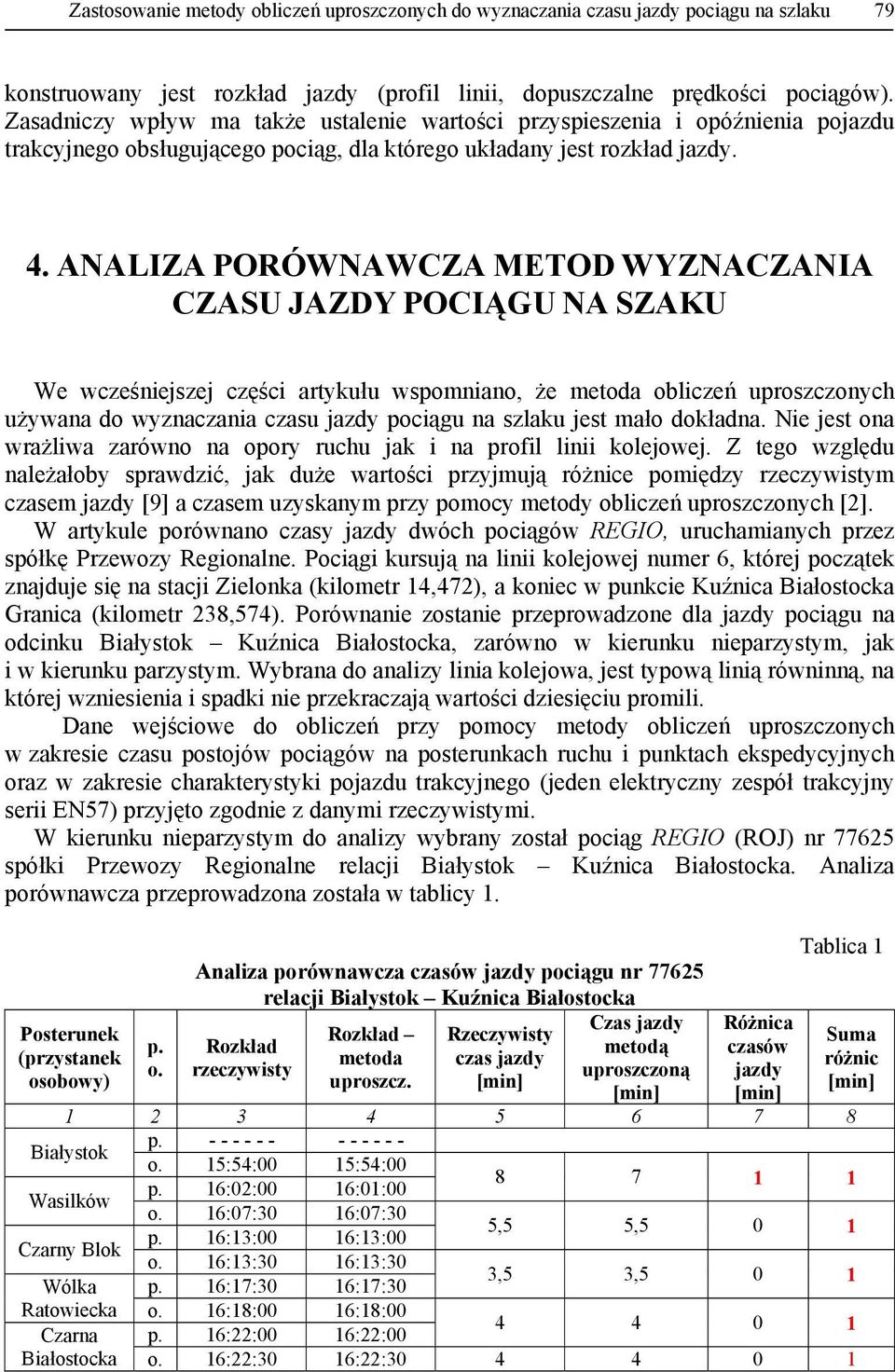 ANALIZA PORÓWNAWCZA METOD WYZNACZANIA CZASU JAZDY POCIĄGU NA SZAKU We wcześniejszej części arykułu wspomniano, że meoda obliczeń uproszczonych używana do wyznaczania czasu jazdy pociągu na szlaku jes