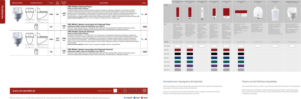 Wysuwana dźwignia dozuje płyn dezynfekujący i czyści powierzchnie obracającej się deski. System czyszczenia uruchamiany spuszczeniem wody lub bezdotykowo fotokomórka.