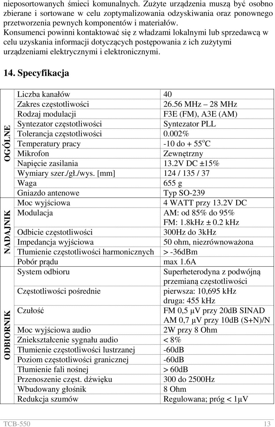 Specyfikacja OGÓLNE NADAJNIK ODBIORNIK Liczba kanałów 40 Zakres częstotliwości 26.