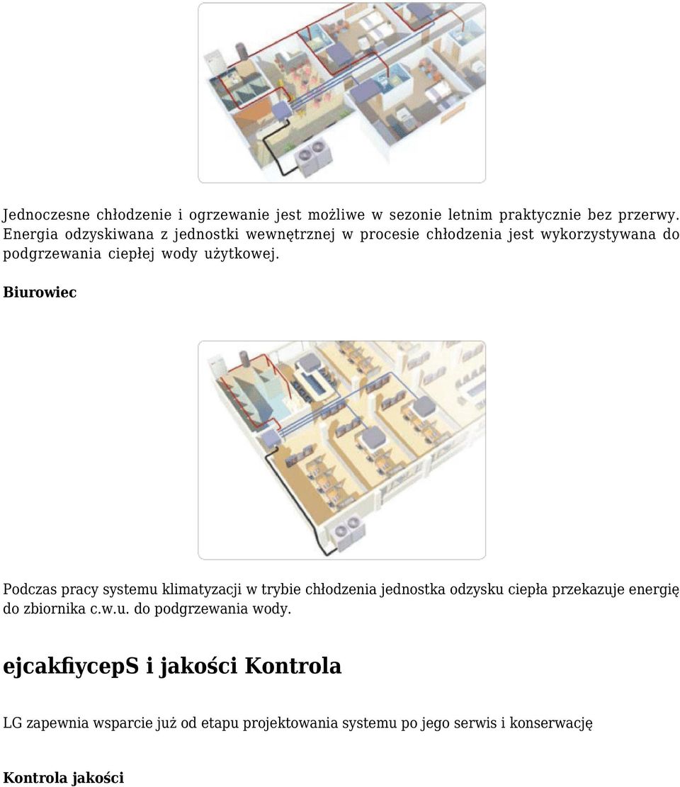 Biurowiec Podczas pracy systemu klimatyzacji w trybie chłodzenia jednostka odzysku ciepła przekazuje energię do zbiornika c.w.u. do podgrzewania wody.