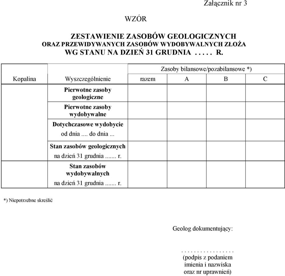 Zasoby bilansowe/pozabilansowe *) Kopalina Wyszczególnienie razem A B C Pierwotne zasoby geologiczne Pierwotne zasoby wydobywalne