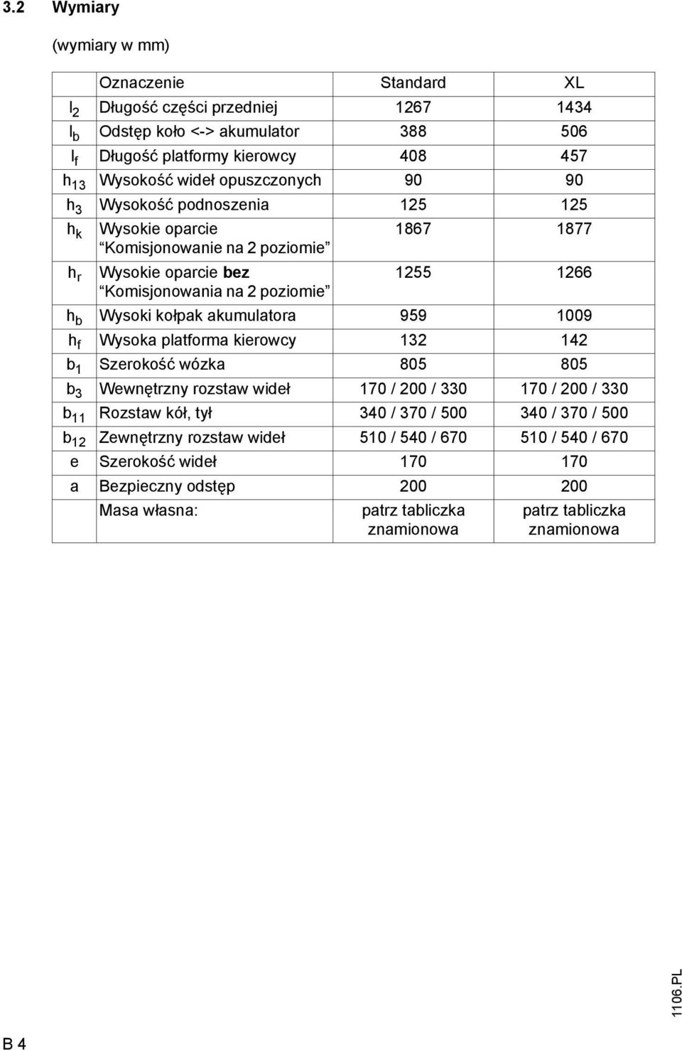 akumulatora 959 1009 h f Wysoka platforma kierowcy 132 142 b 1 Szerokość wózka 805 805 b 3 Wewnętrzny rozstaw wideł 170 / 200 / 330 170 / 200 / 330 b 11 Rozstaw kół, tył 340 / 370 / 500 340 /