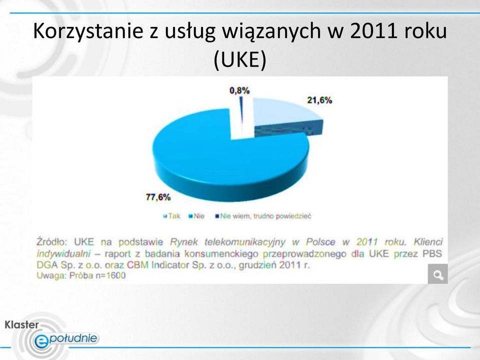 wiązanych w