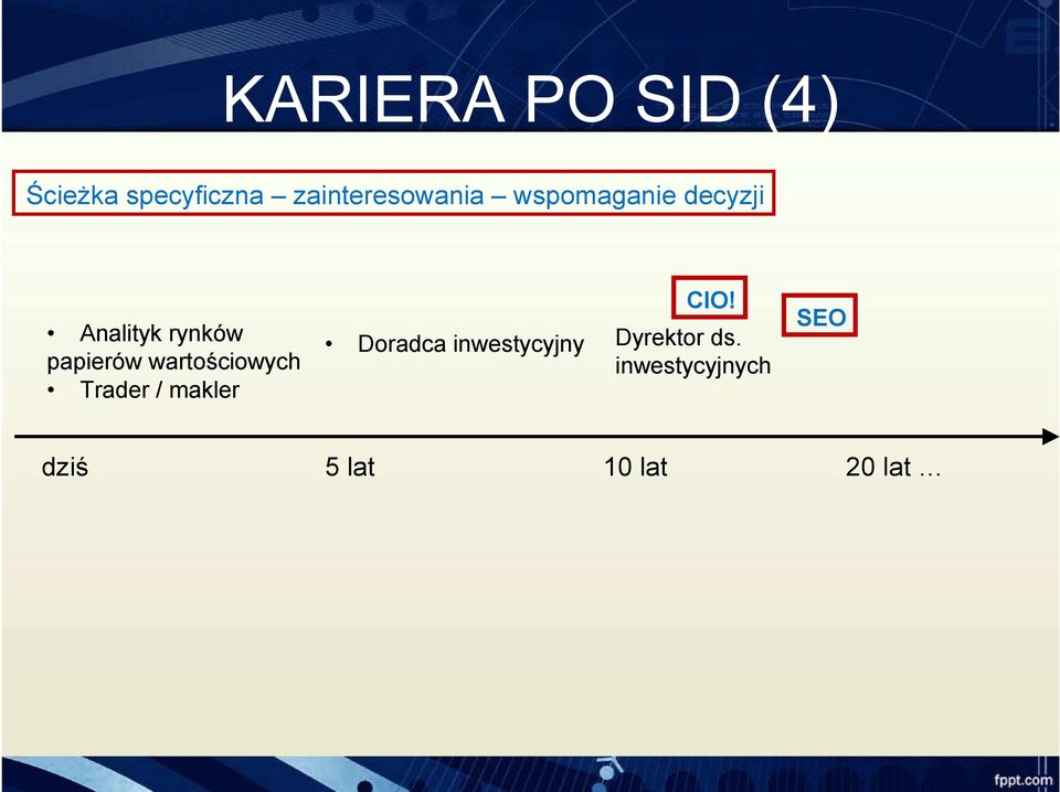 papierów wartościowych Trader / makler CIO!