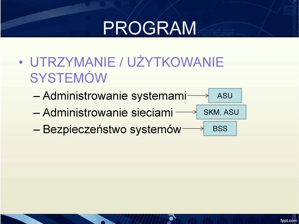 systemami Administrowanie