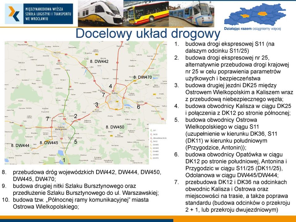 DW470 6 2. budowa drogi ekspresowej nr 25, alternatywnie przebudowa drogi krajowej nr 25 w celu poprawienia parametrów użytkowych i bezpieczeństwa 3.