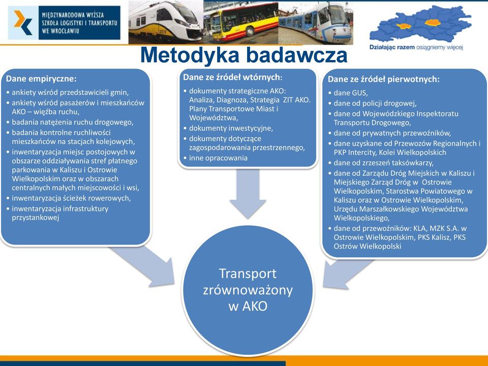 inwentaryzacja ścieżek rowerowych, inwentaryzacja infrastruktury przystankowej Metodyka badawcza Dane ze źródeł wtórnych: dokumenty strategiczne AKO: Analiza, Diagnoza, Strategia ZIT AKO.