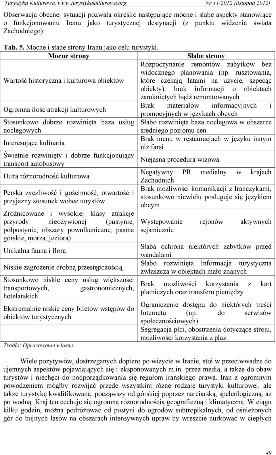 rusztowania, Wartość historyczna i kulturowa obiektów które czekają latami na użycie, szpecąc obiekty), brak informacji o obiektach zamkniętych bądź remontowanych Ogromna ilość atrakcji kulturowych