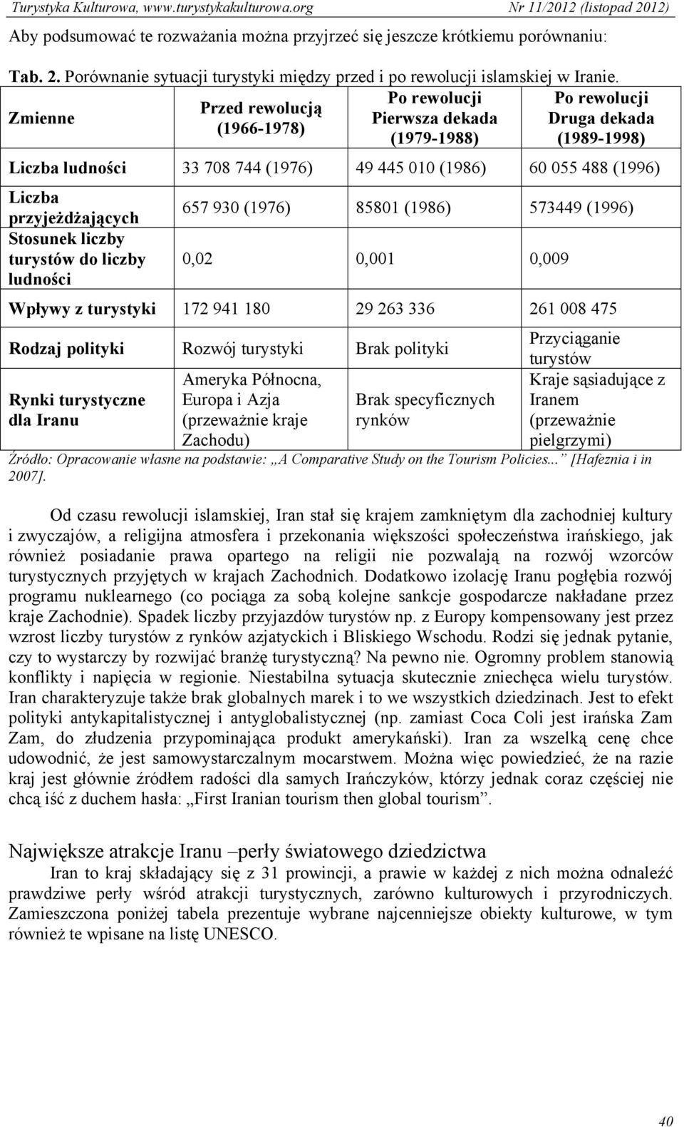 przyjeżdżających Stosunek liczby turystów do liczby ludności 657 930 (1976) 85801 (1986) 573449 (1996) 0,02 0,001 0,009 Wpływy z turystyki 172 941 180 29 263 336 261 008 475 Rodzaj polityki Rozwój