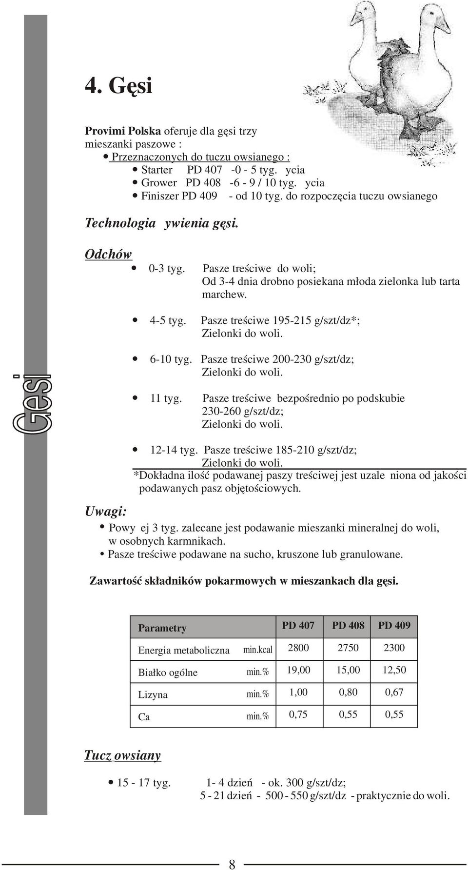 Pasze treściwe 195215 g/szt/dz*; Zielonki do woli. Gesi 610 tyg. Pasze treściwe 200230 g/szt/dz; Zielonki do woli. 11 tyg. Pasze treściwe bezpośrednio po podskubie 230260 g/szt/dz; Zielonki do woli.