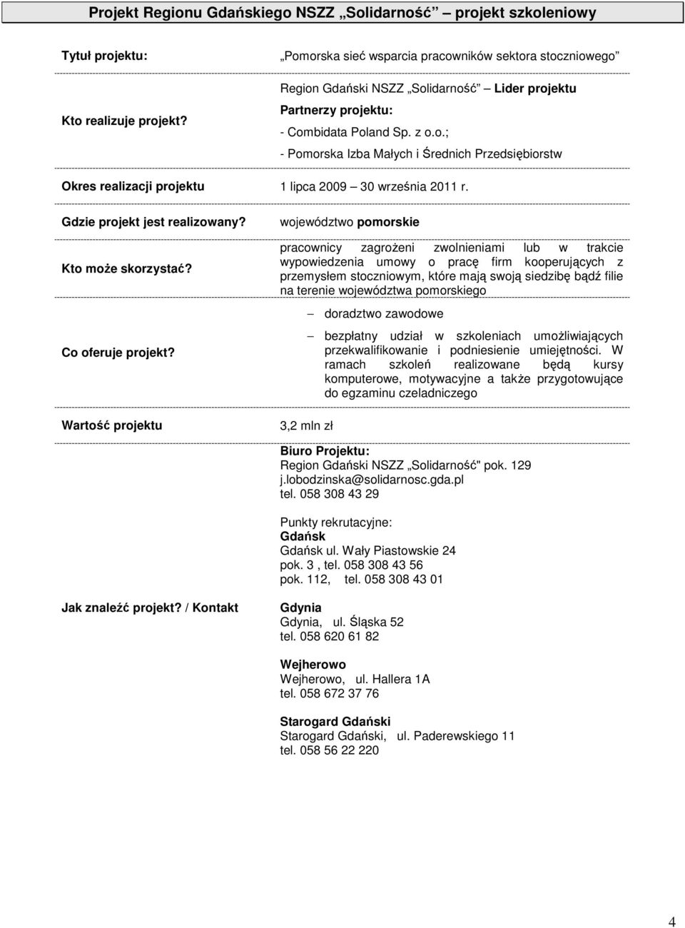 pracownicy zagroŝeni zwolnieniami lub w trakcie wypowiedzenia umowy o pracę firm kooperujących z przemysłem stoczniowym, które mają swoją siedzibę bądź filie na terenie województwa pomorskiego 3,2