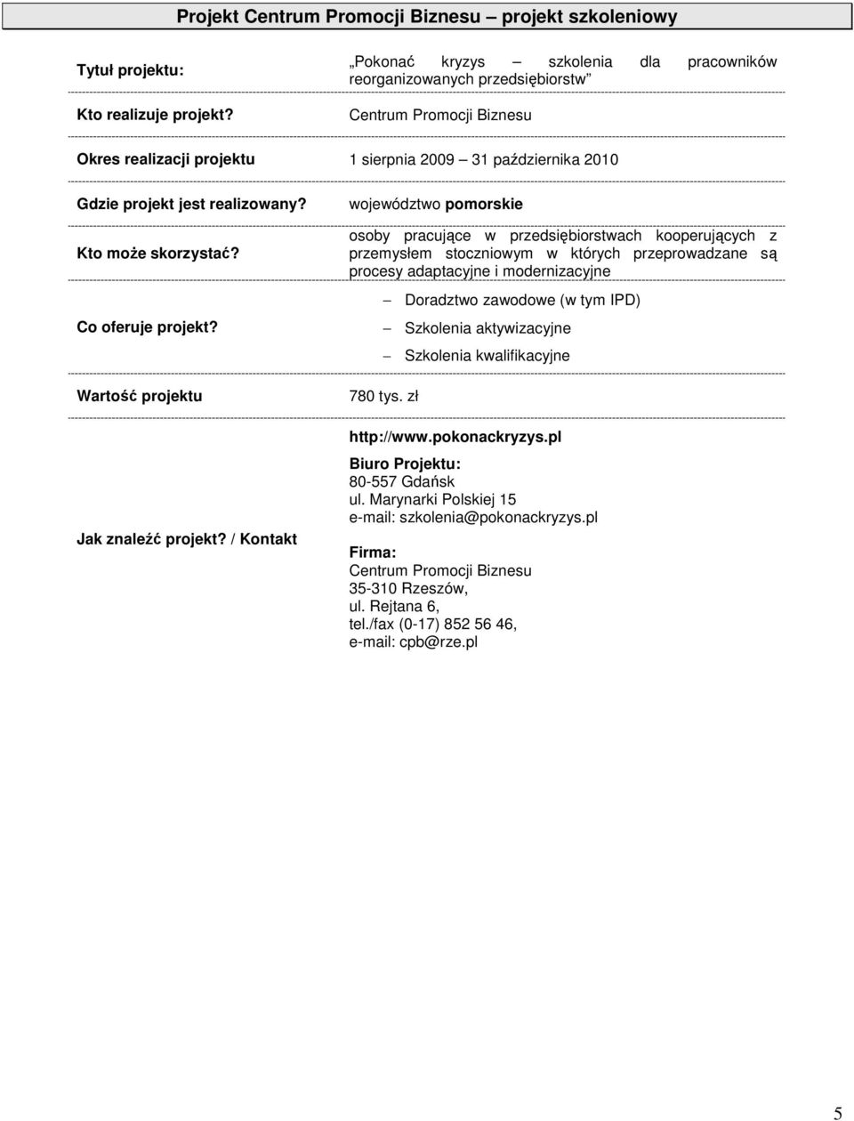 i modernizacyjne Doradztwo zawodowe (w tym IPD) Szkolenia aktywizacyjne Szkolenia kwalifikacyjne 780 tys. zł http://www.pokonackryzys.pl Biuro Projektu: 80-557 Gdańsk ul.