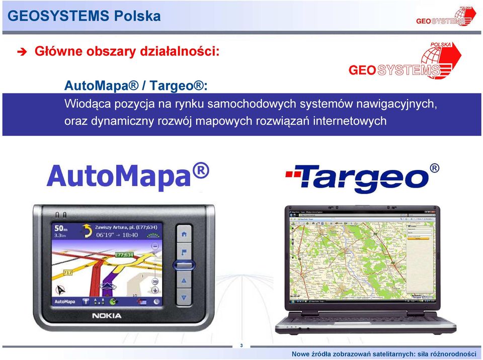 samochodowych systemów nawigacyjnych, oraz